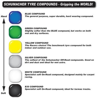 SPIRAL 1/8TH TYRE - SILVER (PR) SCHUMACHER