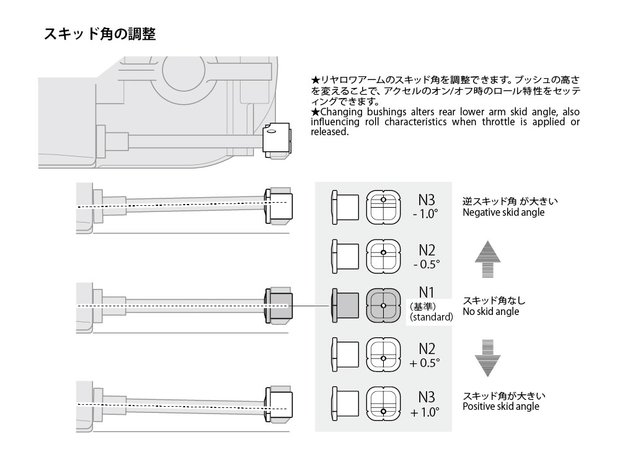 TAMIYA TT-02 (Type S) STEEL ADJUSTABLE SUS MOUNT - 54967